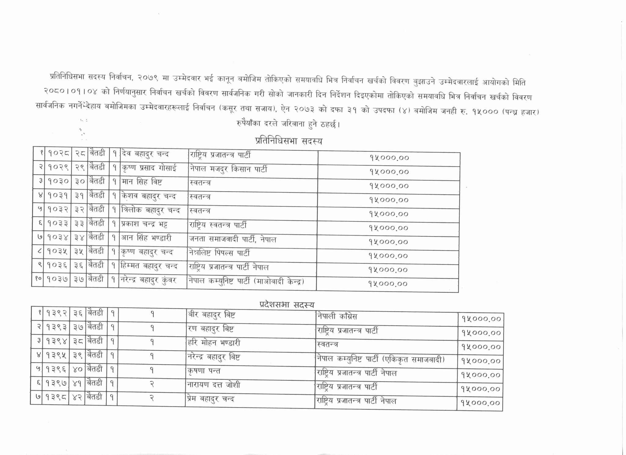 elecactions baitadi1690368308.jpg